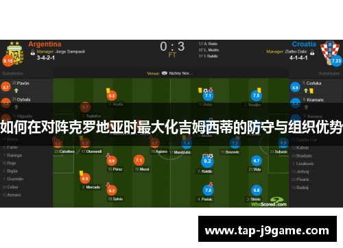 如何在对阵克罗地亚时最大化吉姆西蒂的防守与组织优势 如何在对阵克罗地亚时最大化吉姆西蒂的防守与组织优势