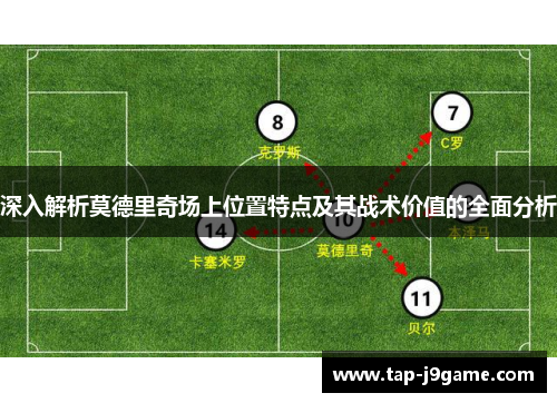 深入解析莫德里奇场上位置特点及其战术价值的全面分析