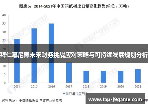 拜仁慕尼黑未来财务挑战应对策略与可持续发展规划分析