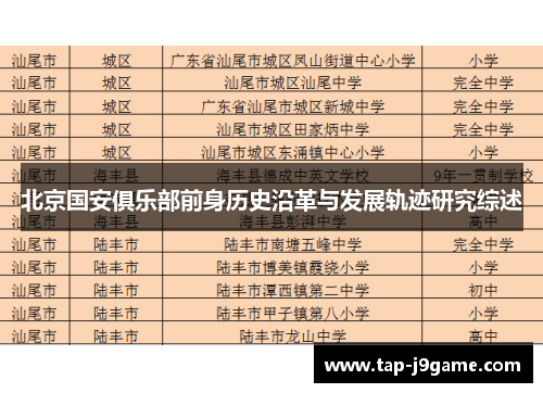 北京国安俱乐部前身历史沿革与发展轨迹研究综述