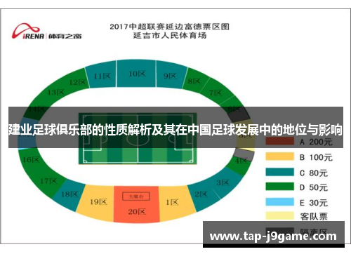 建业足球俱乐部的性质解析及其在中国足球发展中的地位与影响 建业足球俱乐部的性质解析及其在中国足球发展中的地位与影响