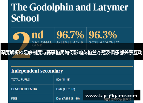 深度解析欧足联制度与赛事格局如何影响英格兰夺冠及俱乐部关系互动 深度解析欧足联制度与赛事格局如何影响英格兰夺冠及俱乐部关系互动