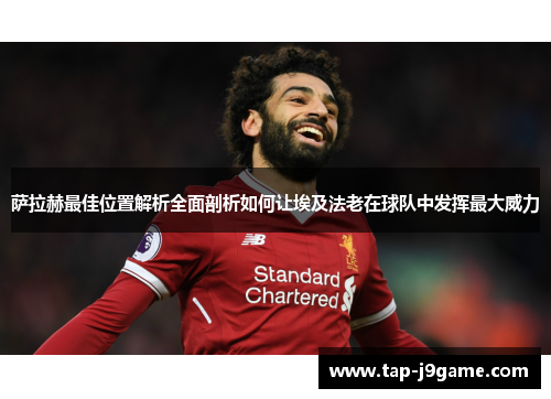 萨拉赫最佳位置解析全面剖析如何让埃及法老在球队中发挥最大威力 萨拉赫最佳位置解析全面剖析如何让埃及法老在球队中发挥最大威力