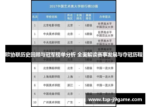 欧协联历史回顾与冠军榜单分析 全面解读赛事发展与夺冠历程