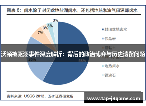 沃顿被驱逐事件深度解析：背后的政治博弈与历史遗留问题