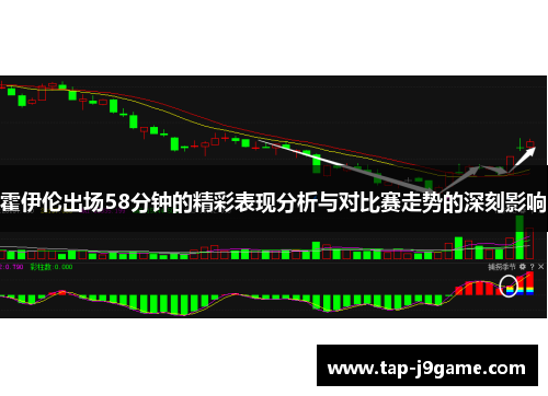 霍伊伦出场58分钟的精彩表现分析与对比赛走势的深刻影响 霍伊伦出场58分钟的精彩表现分析与对比赛走势的深刻影响