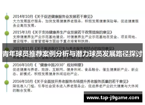 青年球员推荐案例分析与潜力球员发展路径探讨 青年球员推荐案例分析与潜力球员发展路径探讨